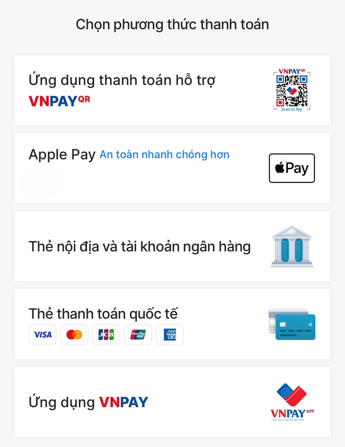 Các phương thức thanh toán