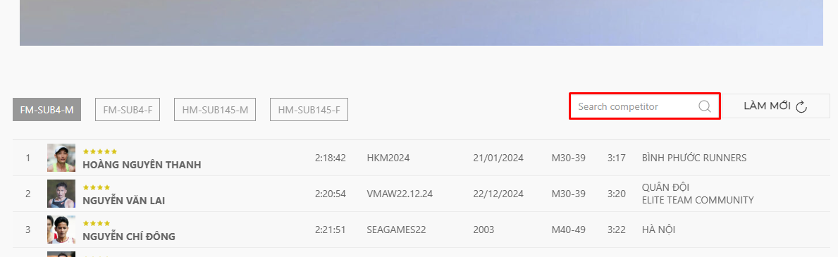 Vị trí ô Search competitor trên trang