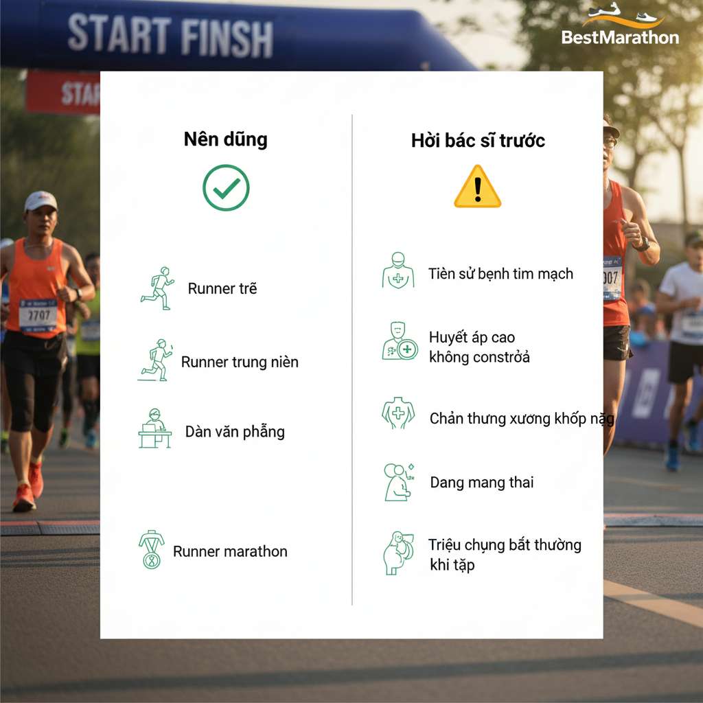 Bảng infographic chia 2 cột trên nền trắng. Cột trái tiêu đề 