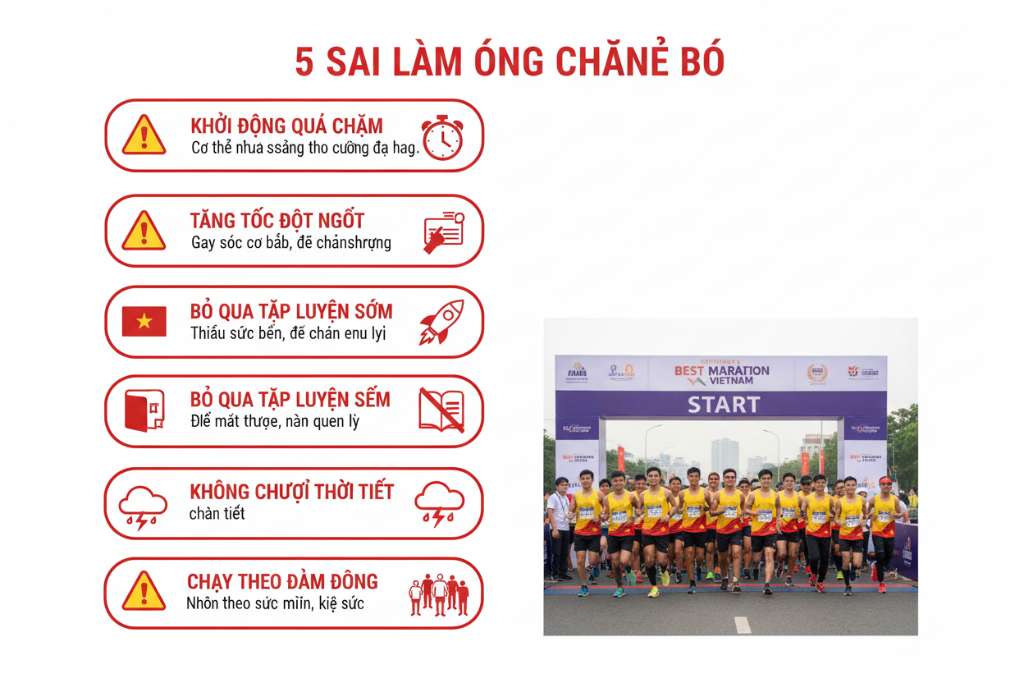 Infographic dọc nền trắng liệt kê 5 sai lầm, mỗi sai lầm nằm trong một khối bo tròn viền đỏ với biểu tượng cảnh báo tam giác vàng bên trái. Mỗi khối có tiêu đề in đậm đỏ và mô tả ngắn chữ đen. Các icon minh họa mỗi lỗi: đồng hồ chạy ngược (quá chậm), tên lửa (tăng đột ngột), sách gạch chéo (không tập trước), mây mưa (bỏ qua thời tiết), nhóm người (chạy theo đám đông). Phong cách flat design, sạch sẽ.